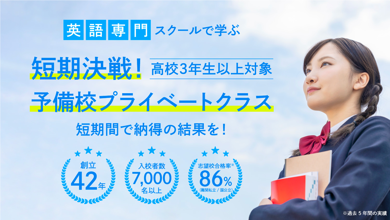 短期決戦！予備校プライベートクラス